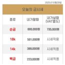 종로금거래소&골드비 | 종로 금거래소 금시세 최고가 골드바 실버바 매입 후기