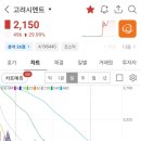 (주)강동레미콘 이미지