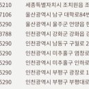 올리브영 동수원사거리점 이미지