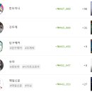 뽑튜브 네이버블로그
