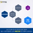 법무법인의암