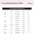 노안 카 센터 이미지