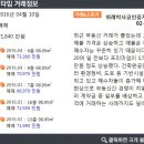 롯데박사공인중개사사무소 이미지