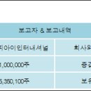 유피아이 이미지