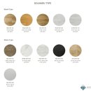 이마트24 R종암래미안점 | 이마트24 편의점 spc마루 설치 이유