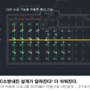 주식회사 처용 이미지