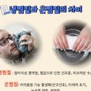 눈 다래끼 증상 및 빨리낫는법나는 이유 이미지