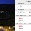 뉴유진부동산중개 이미지