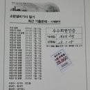 소방설비기사(기계) 필기 3개년 기출문제 요청합니다. 이미지