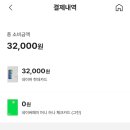 명동온누리약국 이미지