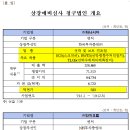 파나시아메딕스 티스토리
