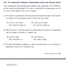 phrasal/prepositional verb 이미지