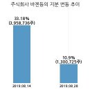 에스엔텍 이미지