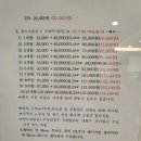 참빛의원 이미지