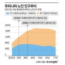 너랑나랑하우스