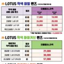 으뜸플러스 이미지