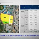 두평경로당 이미지