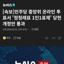 [속보]민주당 중앙위 온라인 투표서 '정청래표 1인1표제' 당헌개정안 통과 이미지