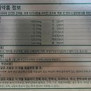 순심약국 이미지