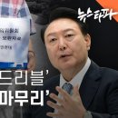 언론장악 카르텔④ 공언련이 드리블 대통령이 마무리 이미지