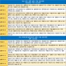 문덕내동 이미지
