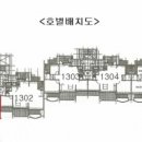 망포현대2차아이파크 이미지