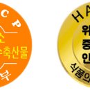 HACCP(Hazard Analysis Critical Control Point)이란? 이미지