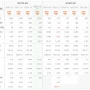 유진엔지니어링 이미지