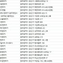 케이렌트카㈜ 네이버블로그