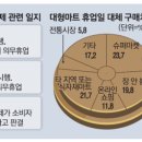다우마트 이미지