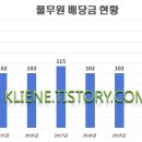 2020-주162 이미지