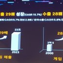 서초애플과학