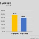 슬기로운편의점