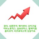 성문모터스