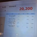 바늘카페 파주점 | &#34;바늘 이야기&#34; 파주 이색 뜨개질 카페 다녀온 후기 1편. 오프라인 뜨개 매장/온세상 털실이 한곳에