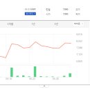 (주)디스플레이테크 이미지