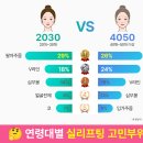 오직탄력의원 이미지