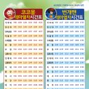 괘법르네시떼역(경전철) 이미지