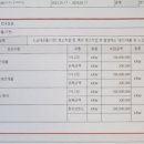 일진뜨리에아파트 이미지