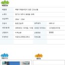 대원효성공인중개사사무소 이미지
