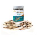 (주)펫신드롬 이미지