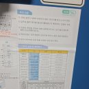 교홍빌딩 이미지