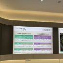 원천동 주민센터 다목적실 | 창릉신도시 S3 예비당첨 후기, 예비 2번으로 서류 제출까지 다녀왔어요