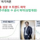 종은상사