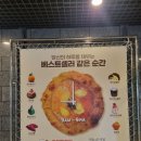 영풍아파트 상가 | 대구 핫한 카페 애월빵공장 × 영풍문고 내돈내산 방문 후기