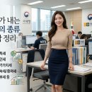 알기 쉬운 부동산 상식 | [세금 완벽 가이드] 상속세·증여세부터 취득세까지! 알기 쉬운 국세와 지방세 차이