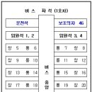 백암산 온천 산행 신청(접수 마감) 이미지