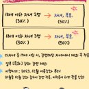 군자동새마을작은도서관 이미지