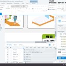 스토리라인
