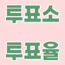 심곡동종합사회복지관 심곡본관_2 | 선거 당일(4.10) 부천 본투표소 제22대 국회의원 선거 │선거인명부 열람 소사구 국회의원 후보자 및...